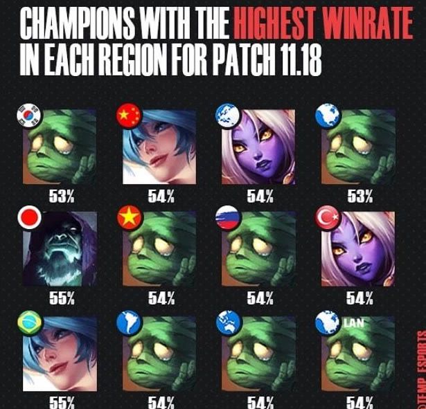 他屡次在欧 他屡次在欧