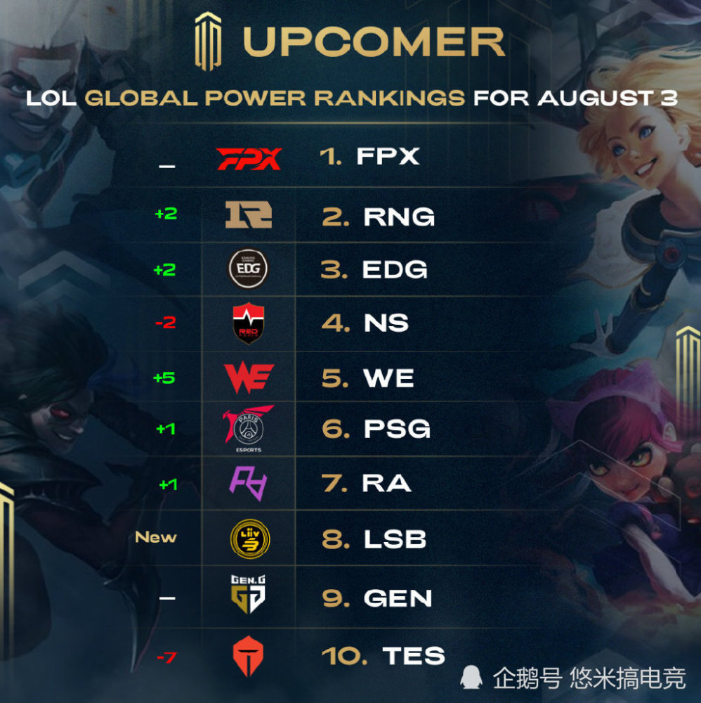 来以稳重和 来以稳重和