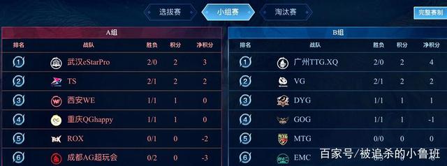 独立的空间 独立的空间