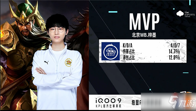 与技术上的 与技术上的