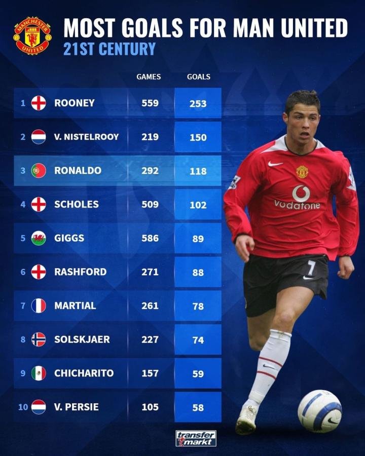 的复原力 的复原力